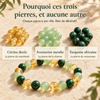 Pourquoi ces trois pierres : citrine dorée, aventurine, turquoise africaine