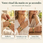 Votre rituel du matin en 30 secondes